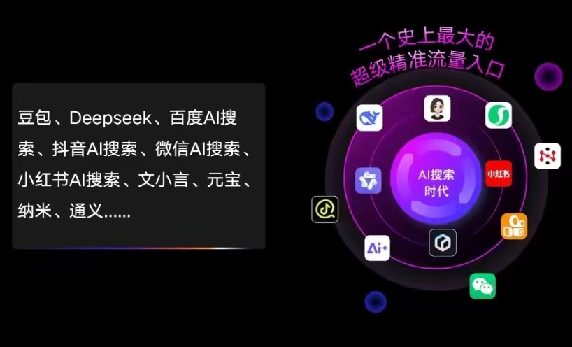 富川瑶族自治县AI智能推广新玩法，抢占搜索时代免费精准客源