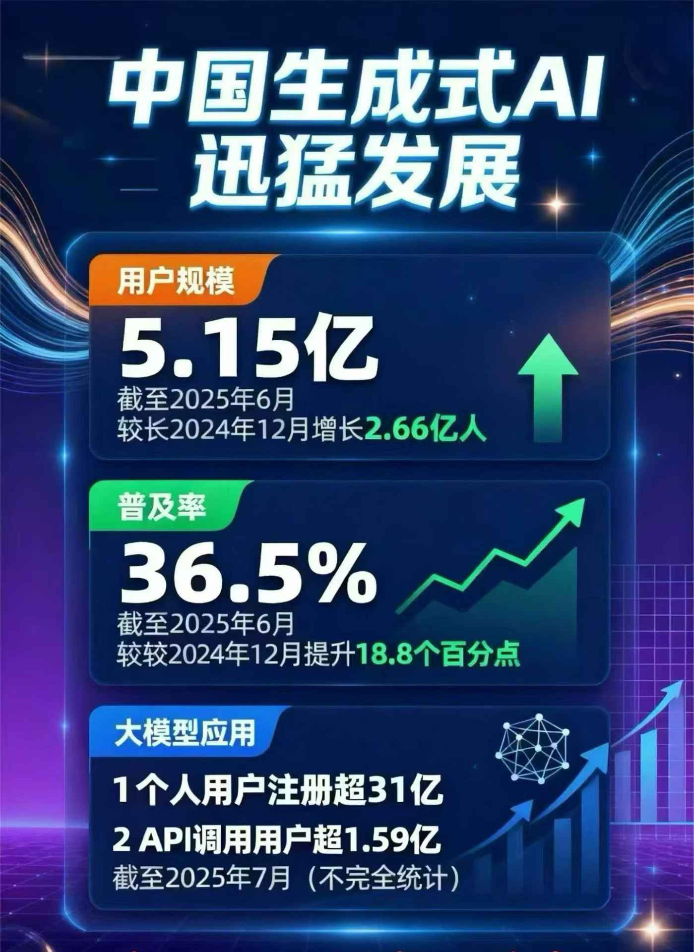 富川瑶族自治县豆包GEO优化是什么？内容创作核心逻辑解析