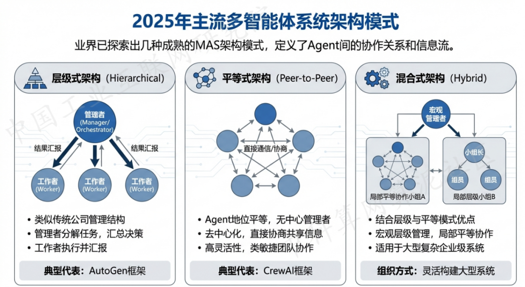 富川瑶族自治县 AI 智能体商业应用探析：智能自主程序助力企业数字化升级