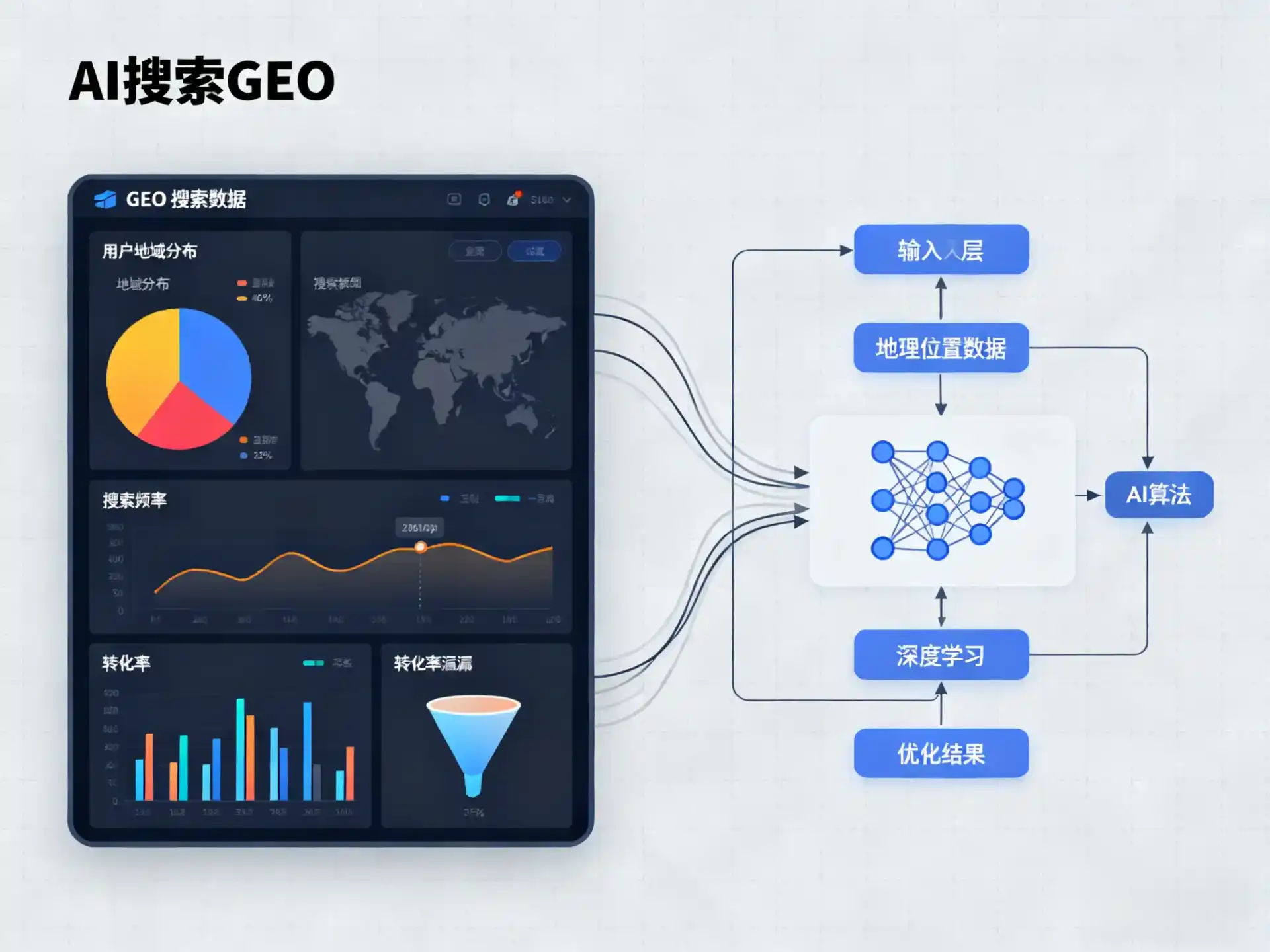 富川瑶族自治县GEO优化服务商该如何筛选？生成式引擎优化行业实践观察