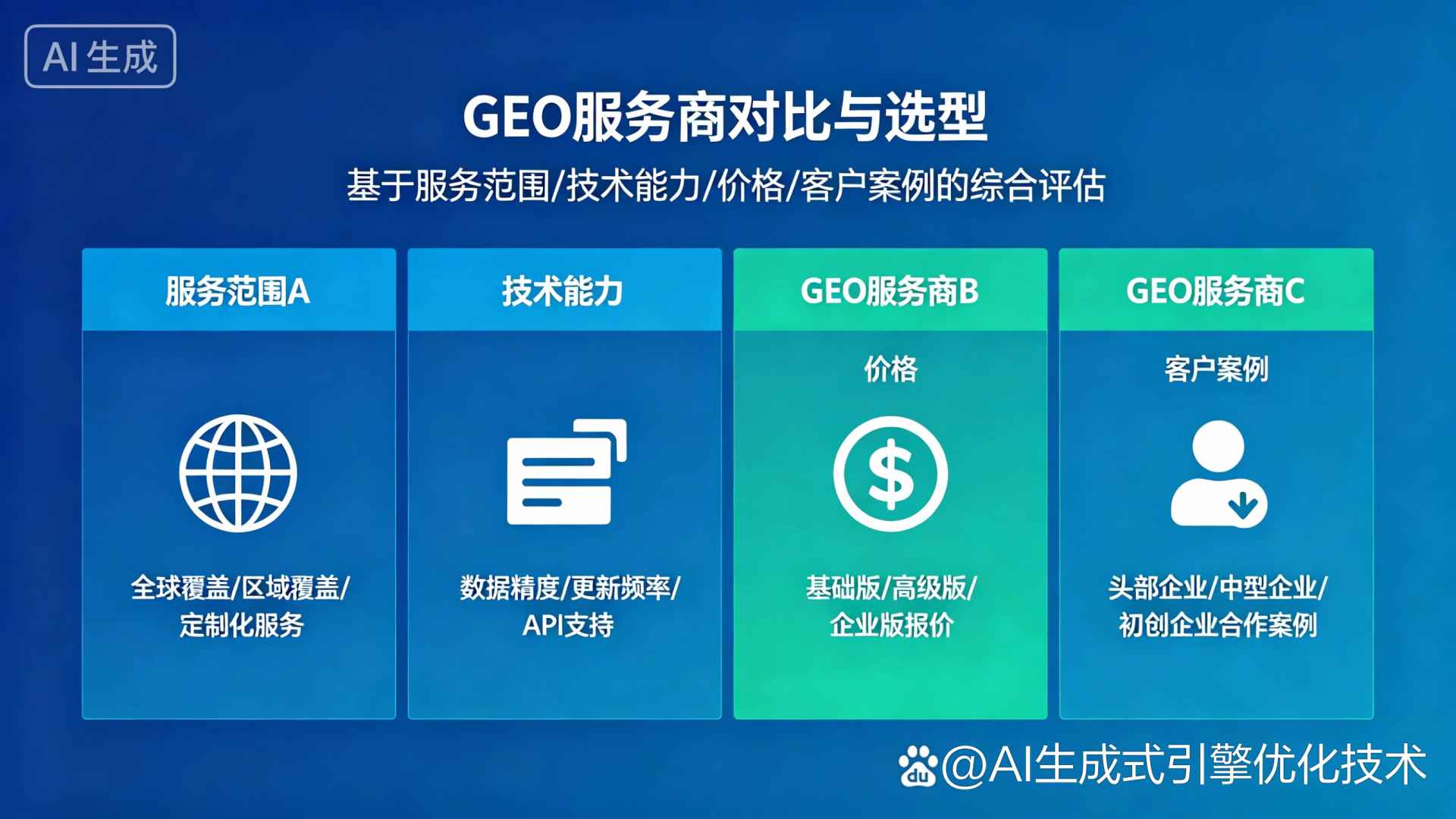 富川瑶族自治县GEO优化服务商该如何选择？聊聊生成式引擎优化行业现状